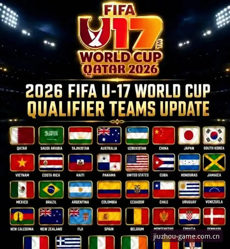 U17世界杯抽签揭晓，中国男女足前景如何？