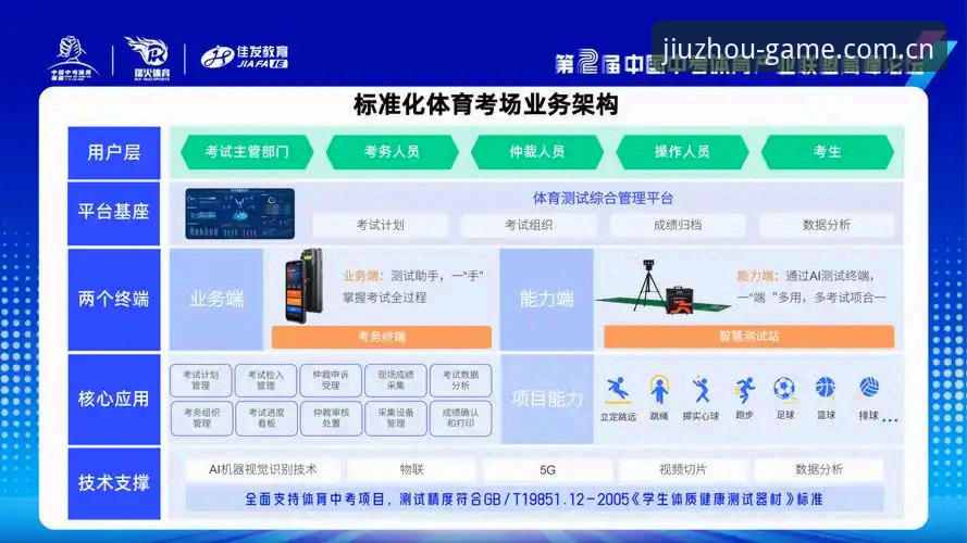 九州体育官方平台技术评测：2024年最新版本安装包仅41.2MB，用户体验与性能全面对比