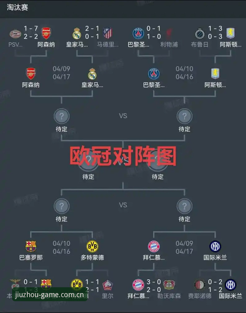 欧联杯决赛必备观赛知识：从埃梅里五冠王看九州体育用户评价教程